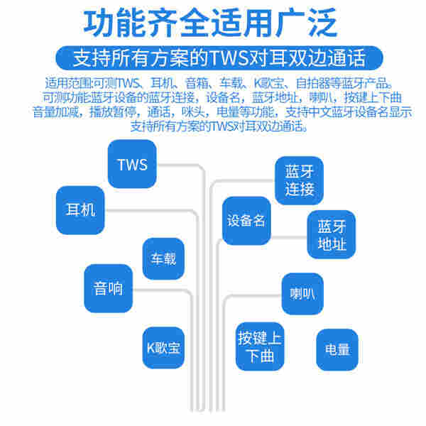 音魅自带屏蔽功能蓝牙一拖四测试仪TWS耳机音响全功能智能测试仪盒
