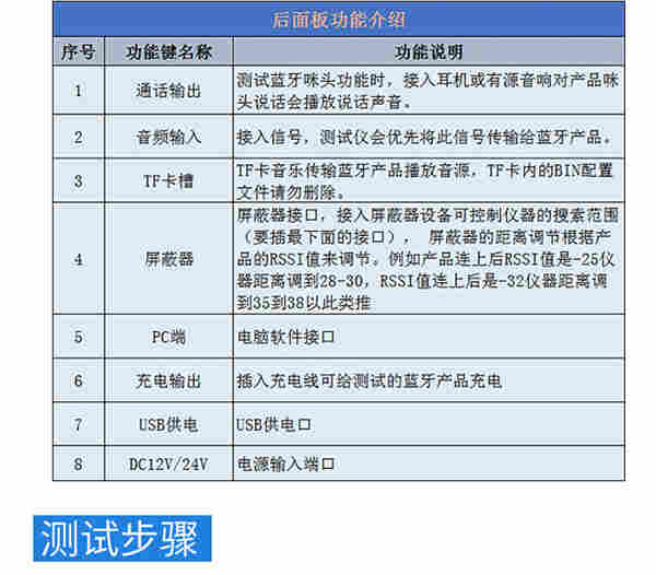音魅自带屏蔽功能蓝牙一拖四测试仪TWS耳机音响全功能智能测试仪盒