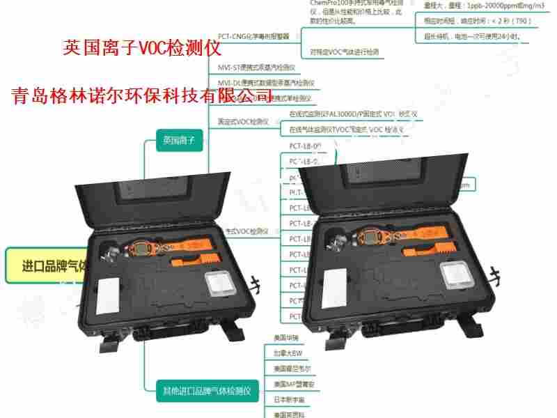 VOC进口检测仪原装英国离子三重报警功能PCT-LB系列