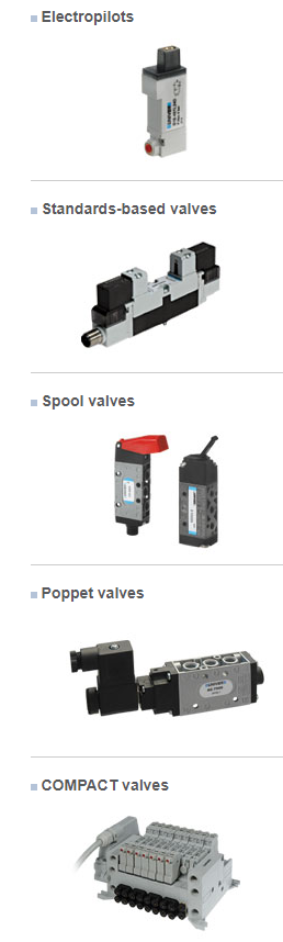 意大利univer手动阀AF-2615货期查询
