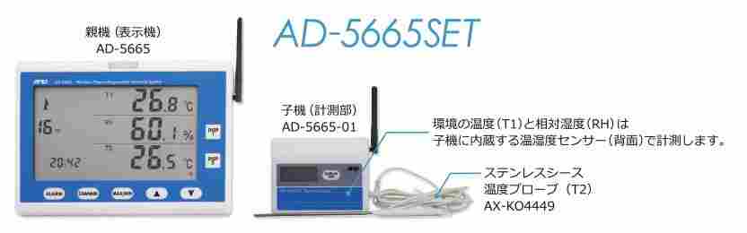 江崎销售AND温湿度测量系统AD-5665系列