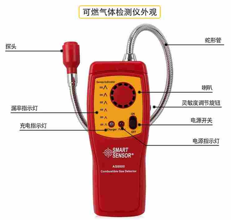 徐州无损检测 可燃气体检测仪 高灵敏气体检测计 甲烷氢气硫化物