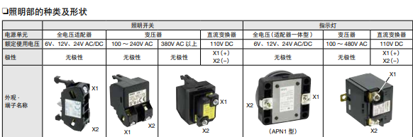 供应ASN2K11NB和泉的按钮开关指灯