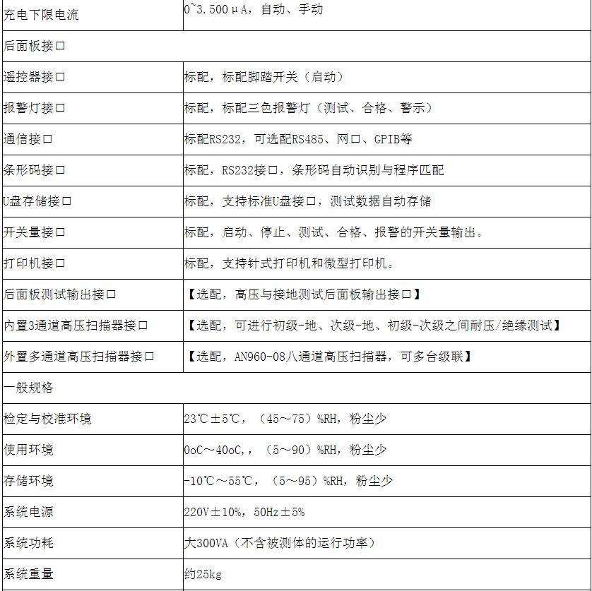 AN9636HS耐压测试仪
