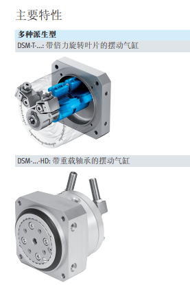 1625215446246621.png festo摆动气缸DSM系列供应了解
