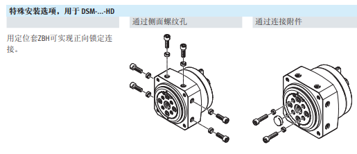 1625215453544025.png festo摆动气缸DSM系列供应了解