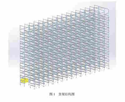 深圳横梁式货架有限元分析