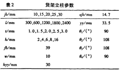 货架立柱稳定性有限元分析-货架检测