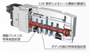 电线连接4F510-15-B-DC24V/Z电磁阀