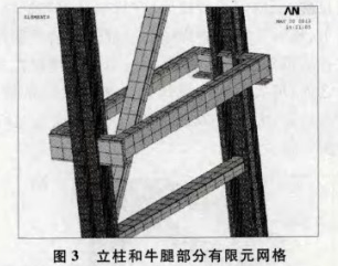 整体式货架有限元分析-货架检测