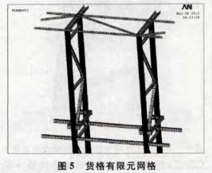 整体式货架有限元分析-货架检测