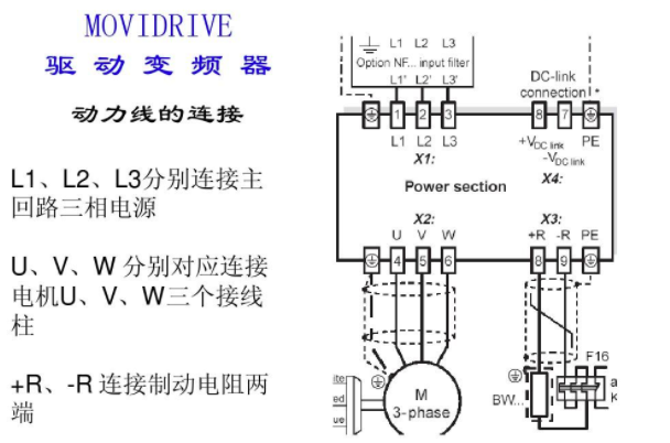 1626227154922787.png MDX61B0300-503-4-00 SEW变频器