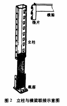 窄巷道货架有限元分析-货架检测