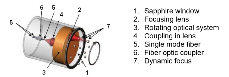 原位在线颗粒分析系统