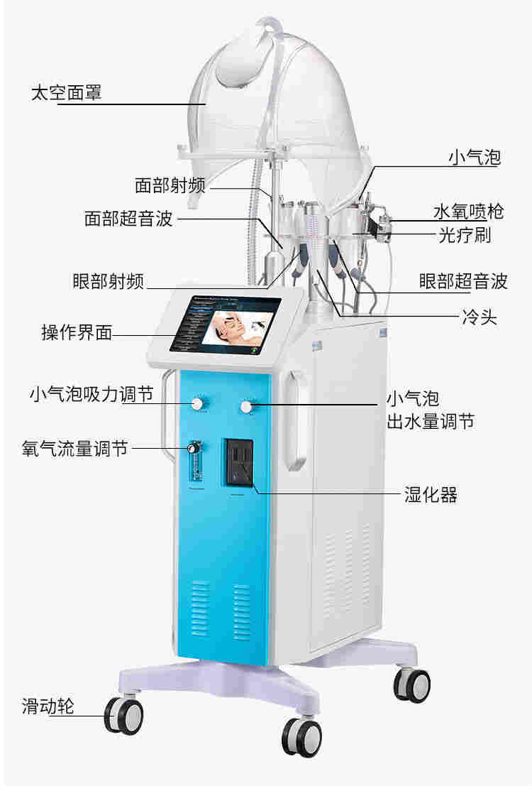 多功能高氧护理仪9大配件