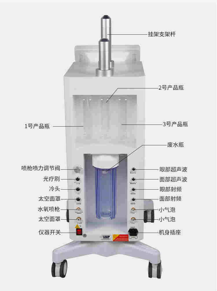 多功能高氧护理仪结构图