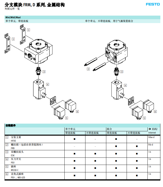 1626664859673887.png 费斯托 分支模块FRM-D-MAXI