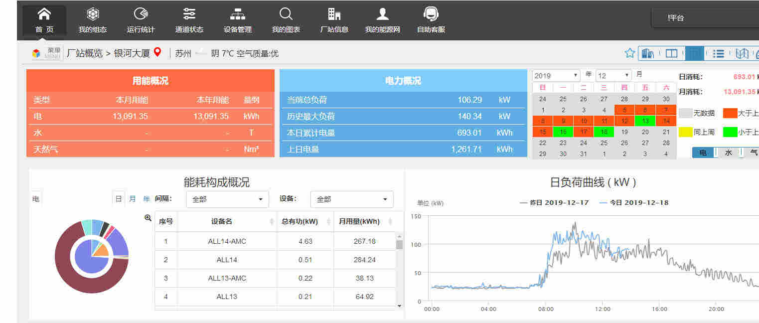 GDC-欢迎通辽咨询