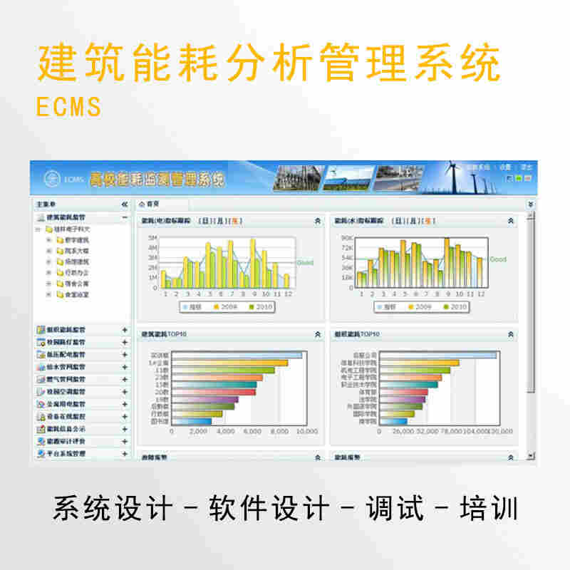 Z-Land2000-欢迎南昌咨询