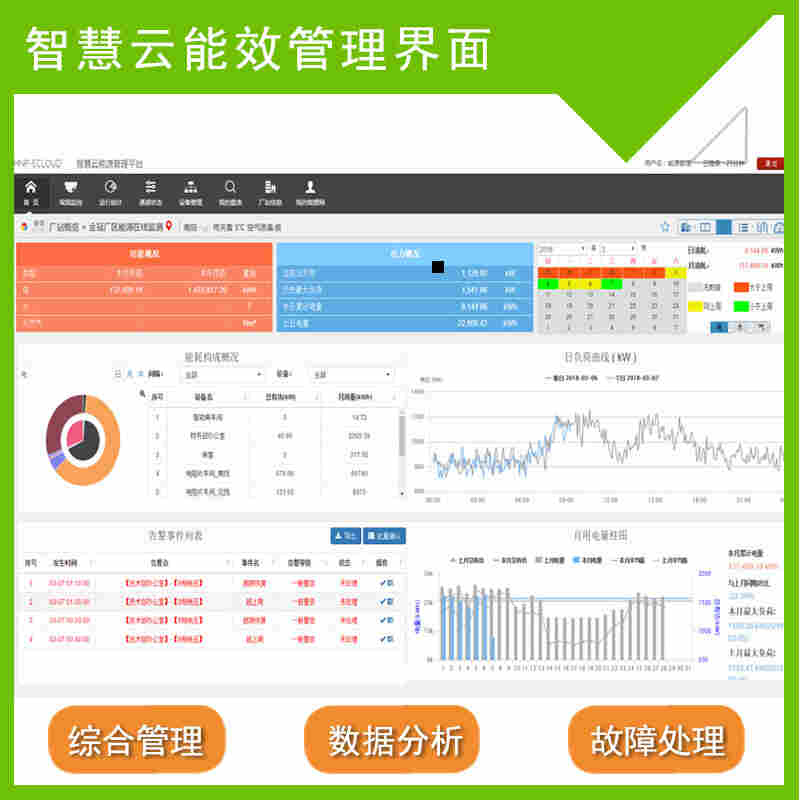 BRN-C2000-会展项目