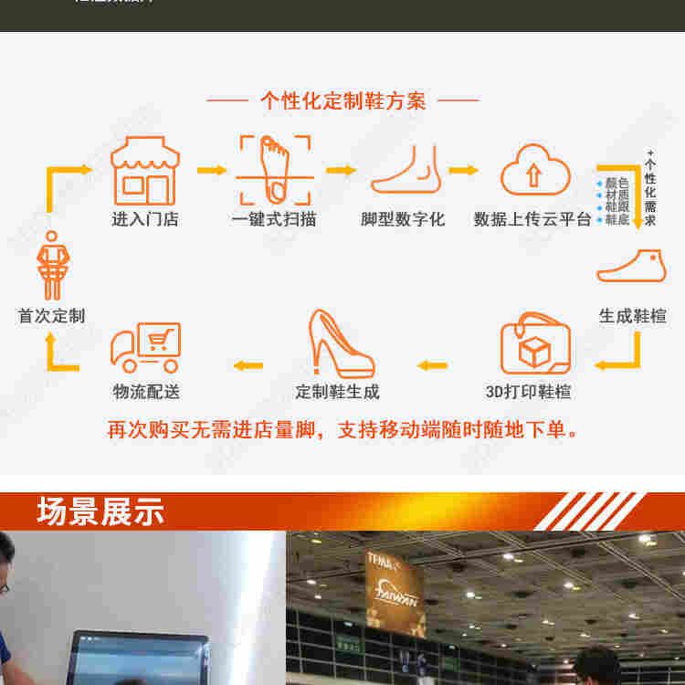 eFoot-3350A 脚型3d测量仪 精易迅