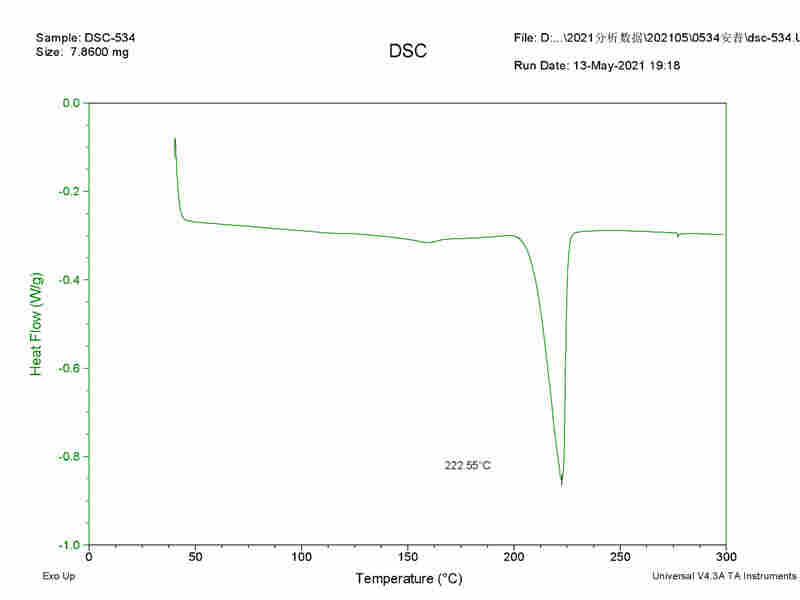 滑板车龙骨成分分析-塑料尼龙PA6成分检测