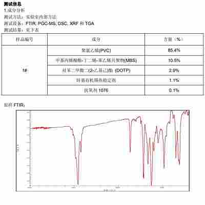PVC密封条成分分析-聚氯乙烯成分检测