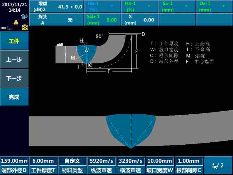 SyncScan 16P PLUS超声成像检测仪