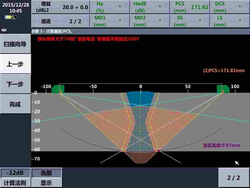 SyncScan 16P PLUS超声成像检测仪