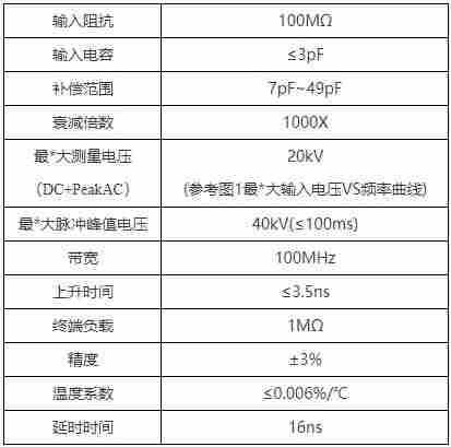 示波器高压探头HP6150A DC20KV