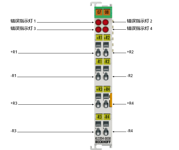 1627695369735199.png BECKHOFF定期发货4通道输入端子KL3204