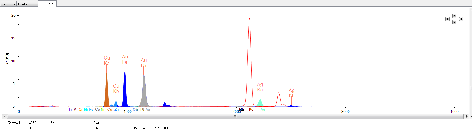 EDX-6000D 能量色散X荧光测金仪价格