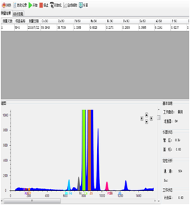 EDX-9000A真空型合金分析仪价格
