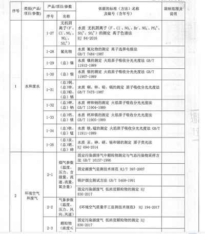 重庆生活饮用水检测-重庆检测公司 重庆生活饮用水检测-重庆检测公司