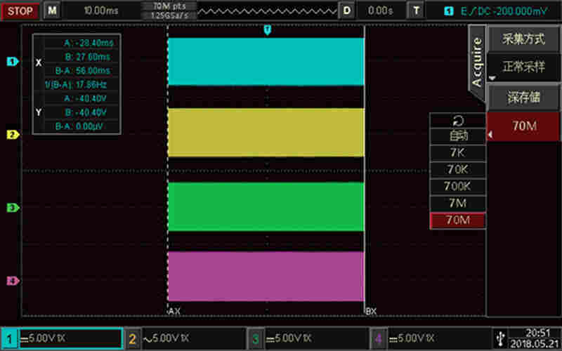 更高的存储深度