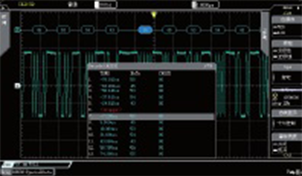 支持多种串行总线触发功能