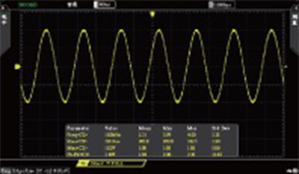 多种高级测量及统计功能