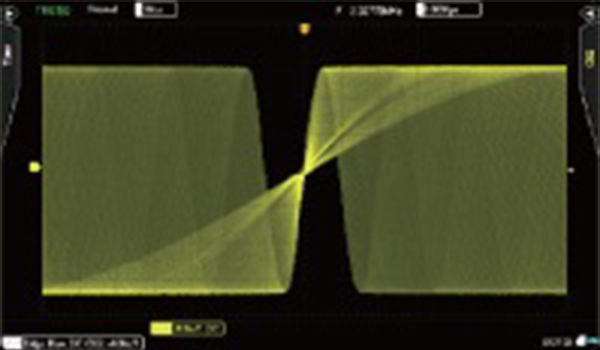 256级波形灰度等级,及时体现波形出现的概率大小