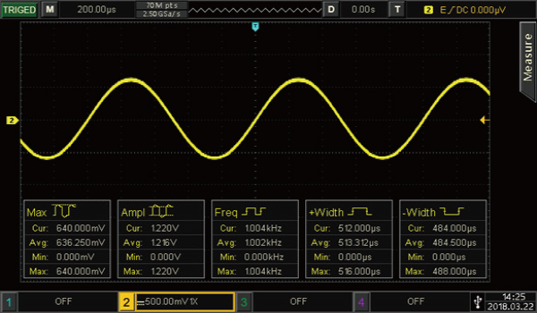 多种参数测量及高级测量统计功能