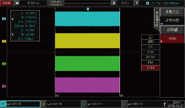 每通道高达70Mpts存储深度
