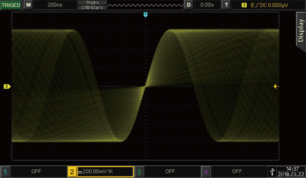 高达200,000wfms/s波形捕获率,大大提高了捕获随机及低概率事件的能力