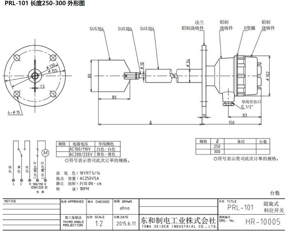PRL-101阻旋料位计TOWA SEIDEN日本东和制电