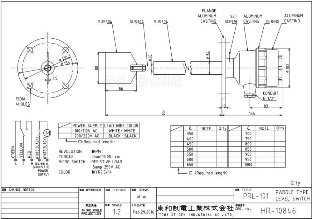 PRL-101阻旋料位计TOWA SEIDEN日本东和制电