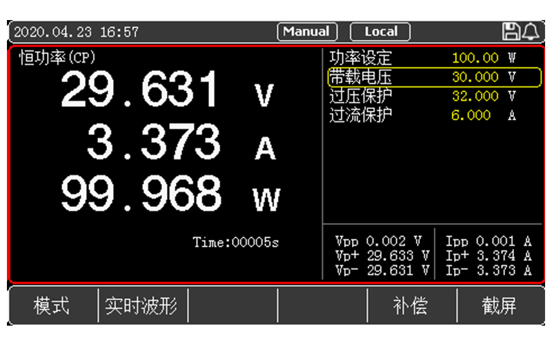 四种基本测试模式