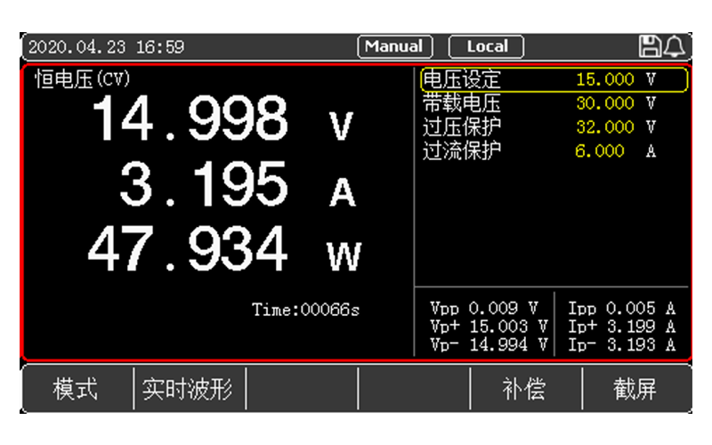 四种基本测试模式