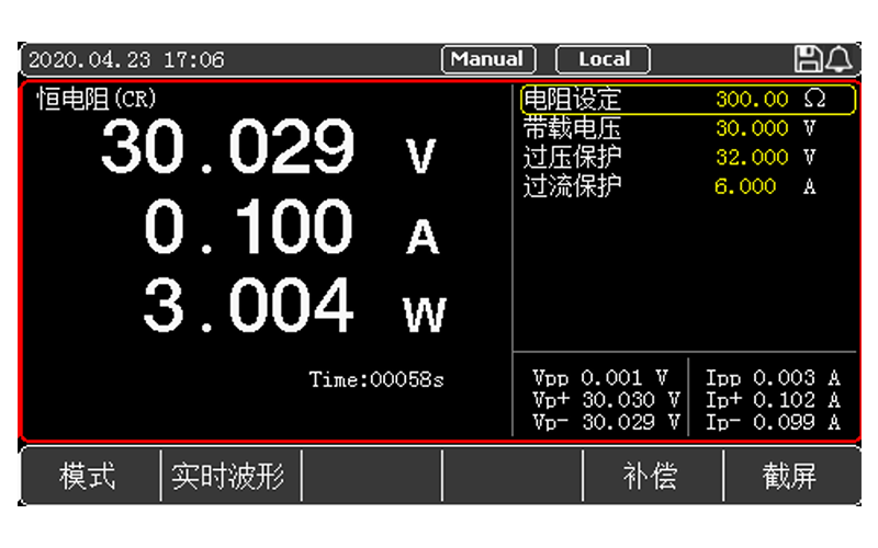 四种基本测试模式