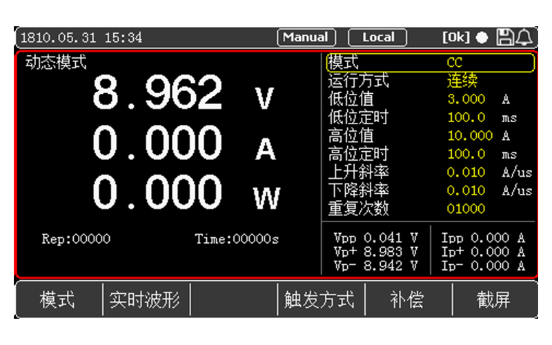 丰富的测试模式