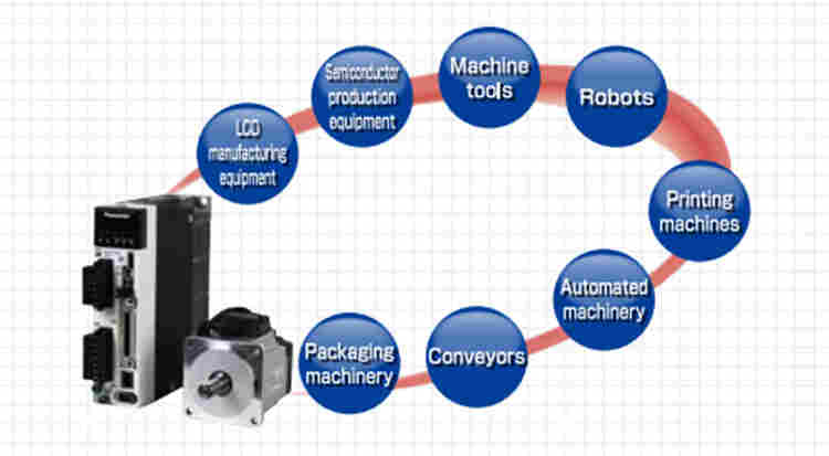 MINASA6家族MADLN11SE伺服驱动器工作电压