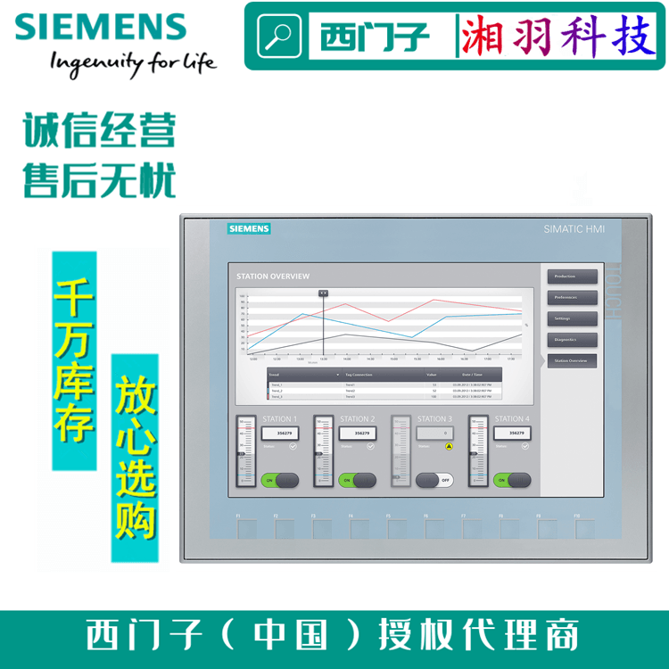 德国Siemens西门子6ES75401AB000AA0模块供货商