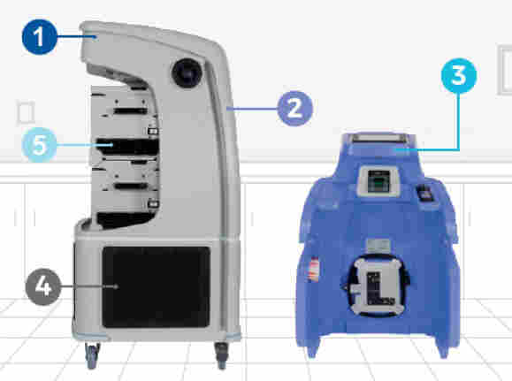 1723533684535529.jpg 过氧化氢蒸汽发生器PROTEQ